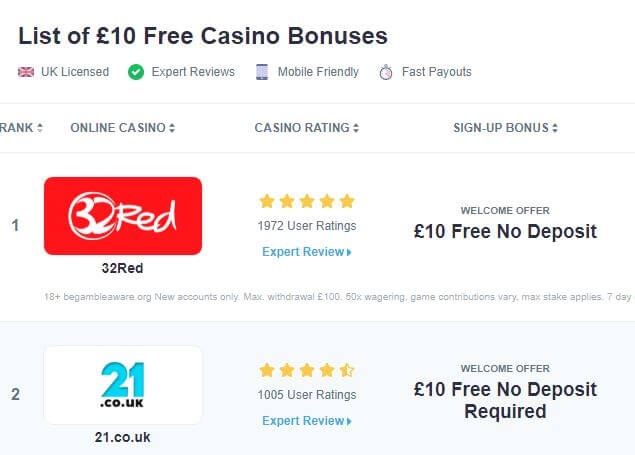 Best Goldenbet UK Android/iPhone Apps