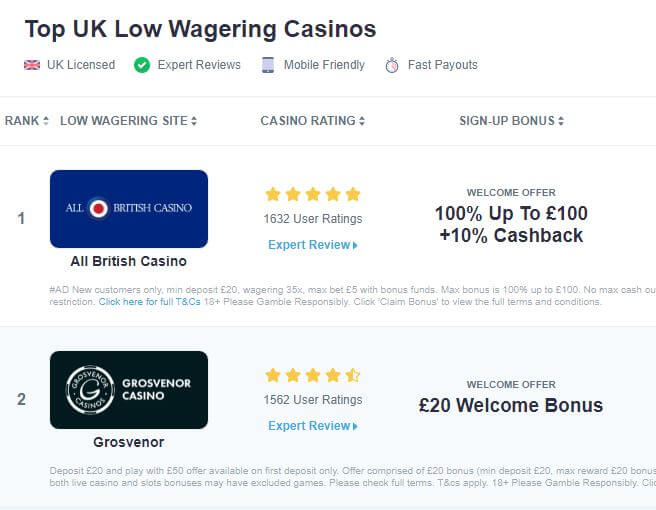 5 Brilliant Ways To Use uk casino non gamstop